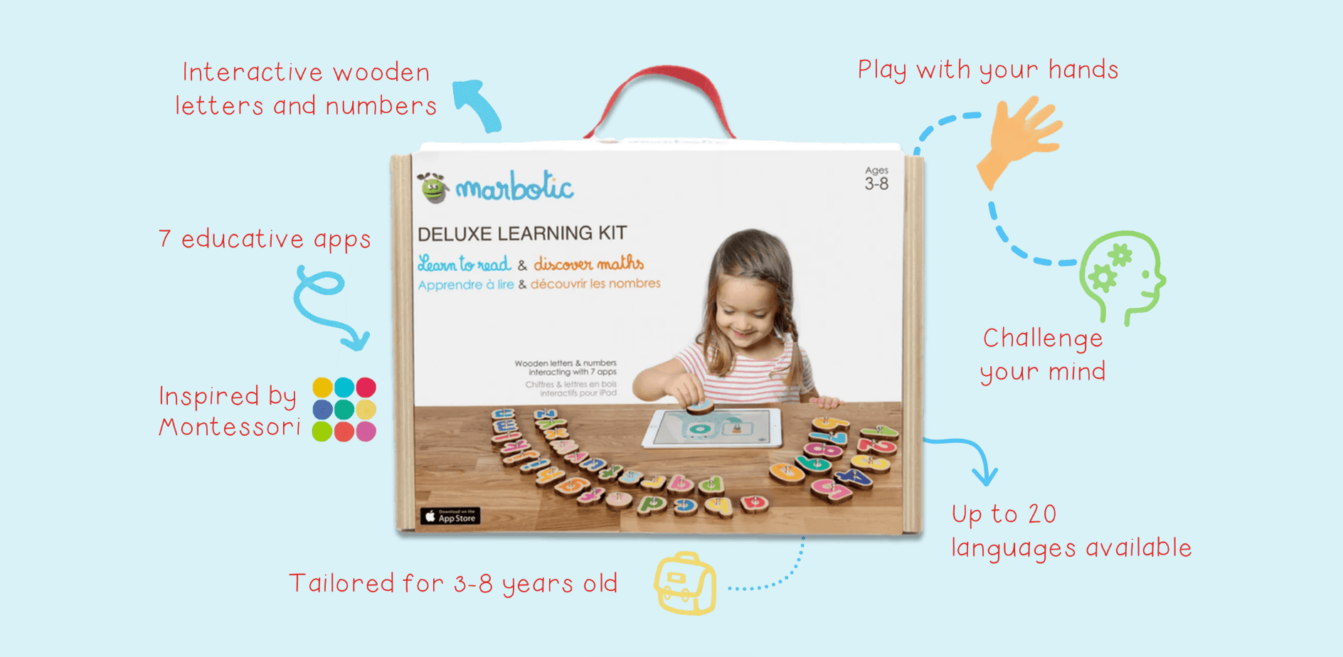 Marbotic Learning Examples Marbotic – NLG Commercial